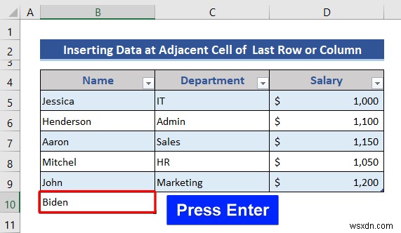 วิธีการแทรกหรือลบแถวและคอลัมน์จากตาราง Excel