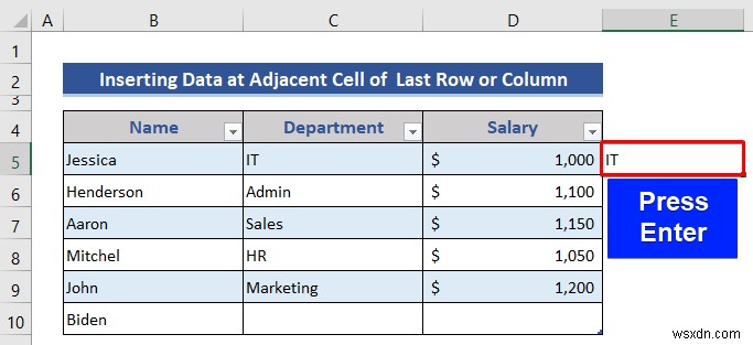 วิธีการแทรกหรือลบแถวและคอลัมน์จากตาราง Excel