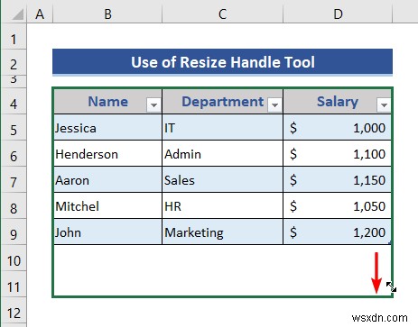 วิธีการแทรกหรือลบแถวและคอลัมน์จากตาราง Excel