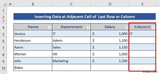 วิธีการแทรกหรือลบแถวและคอลัมน์จากตาราง Excel