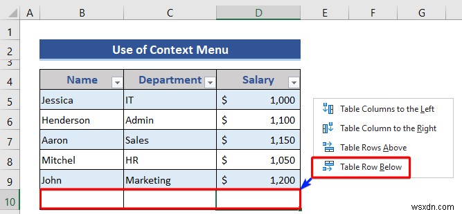 วิธีการแทรกหรือลบแถวและคอลัมน์จากตาราง Excel