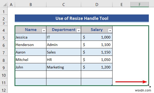 วิธีการแทรกหรือลบแถวและคอลัมน์จากตาราง Excel