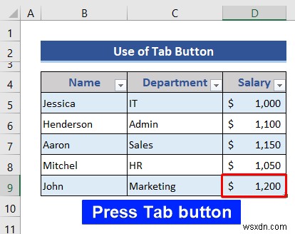 วิธีการแทรกหรือลบแถวและคอลัมน์จากตาราง Excel