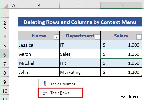 วิธีการแทรกหรือลบแถวและคอลัมน์จากตาราง Excel