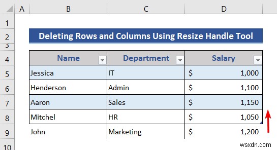 วิธีการแทรกหรือลบแถวและคอลัมน์จากตาราง Excel