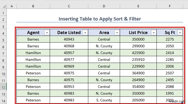 วิธีใช้การเรียงลำดับและกรองด้วยตาราง Excel (4 วิธีที่เหมาะสม)