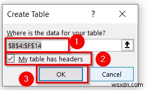 วิธีใช้การเรียงลำดับและกรองด้วยตาราง Excel (4 วิธีที่เหมาะสม)