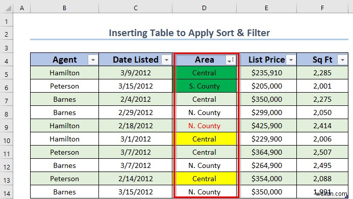 วิธีใช้การเรียงลำดับและกรองด้วยตาราง Excel (4 วิธีที่เหมาะสม)