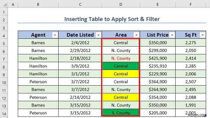 วิธีใช้การเรียงลำดับและกรองด้วยตาราง Excel (4 วิธีที่เหมาะสม)