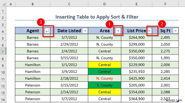 วิธีใช้การเรียงลำดับและกรองด้วยตาราง Excel (4 วิธีที่เหมาะสม)