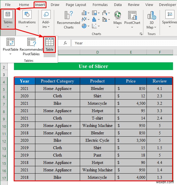 วิธีใช้ตัวแบ่งส่วนข้อมูลเพื่อกรองข้อมูลใน Excel (2 วิธีง่ายๆ)