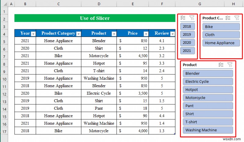 วิธีใช้ตัวแบ่งส่วนข้อมูลเพื่อกรองข้อมูลใน Excel (2 วิธีง่ายๆ)