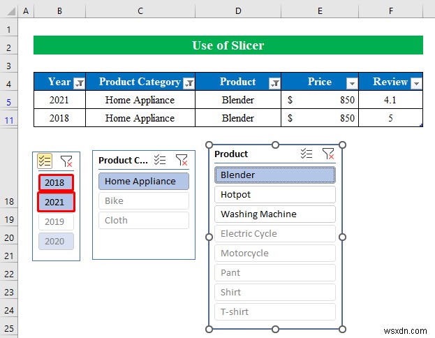 วิธีใช้ตัวแบ่งส่วนข้อมูลเพื่อกรองข้อมูลใน Excel (2 วิธีง่ายๆ)