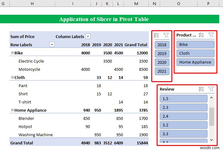 วิธีใช้ตัวแบ่งส่วนข้อมูลเพื่อกรองข้อมูลใน Excel (2 วิธีง่ายๆ)