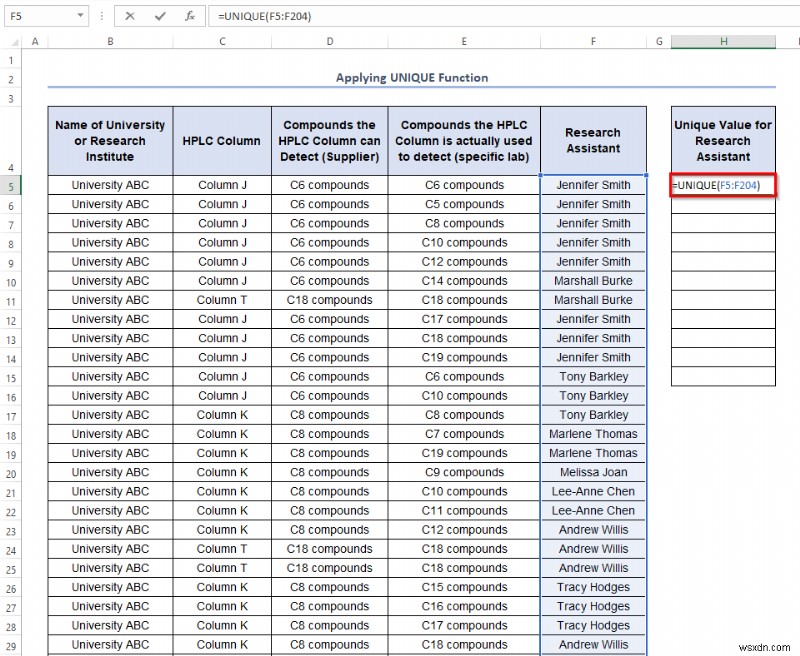 วิธีรับค่าที่ไม่ซ้ำใน Excel (5 วิธีง่ายๆ)