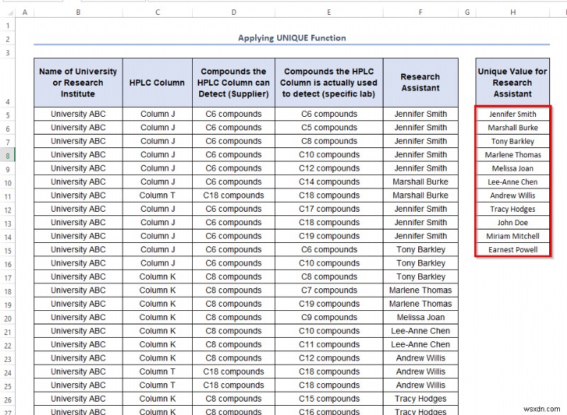 วิธีรับค่าที่ไม่ซ้ำใน Excel (5 วิธีง่ายๆ)