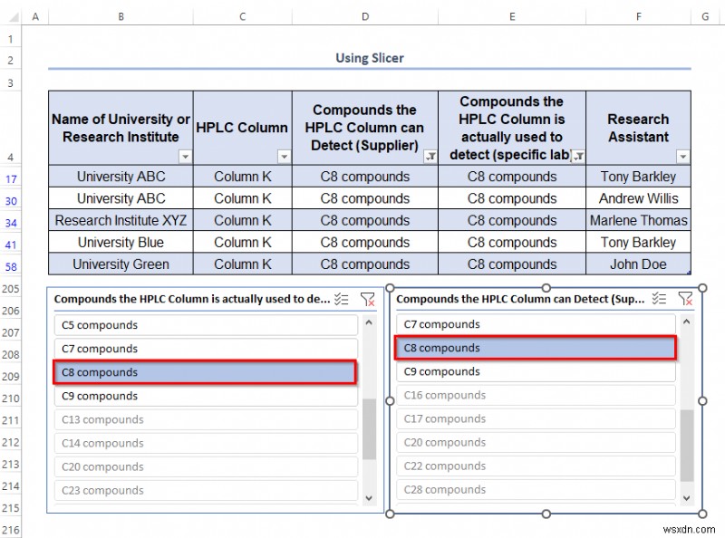 วิธีรับค่าที่ไม่ซ้ำใน Excel (5 วิธีง่ายๆ)