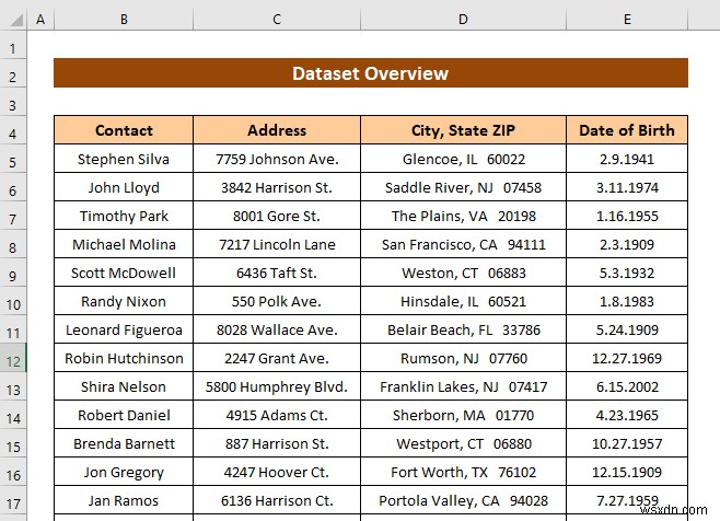 วิธีการแปลงข้อความเป็นคอลัมน์ใน Excel (3 กรณี)