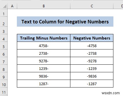 วิธีการแปลงข้อความเป็นคอลัมน์ใน Excel (3 กรณี)