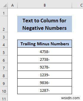 วิธีการแปลงข้อความเป็นคอลัมน์ใน Excel (3 กรณี)