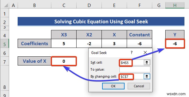 การแก้สมการใน Excel (5 ตัวอย่างที่มีประโยชน์)