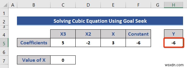 การแก้สมการใน Excel (5 ตัวอย่างที่มีประโยชน์)