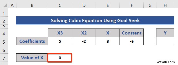 การแก้สมการใน Excel (5 ตัวอย่างที่มีประโยชน์)