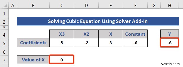 การแก้สมการใน Excel (5 ตัวอย่างที่มีประโยชน์)