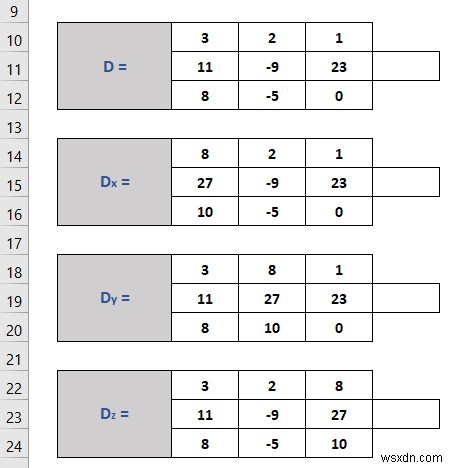 การแก้สมการใน Excel (5 ตัวอย่างที่มีประโยชน์)