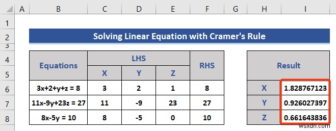 การแก้สมการใน Excel (5 ตัวอย่างที่มีประโยชน์)