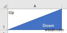 วิธีแยกเซลล์ใน Excel (คู่มือขั้นสูงสุด)