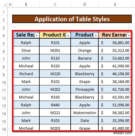 วิธีการเน้นทุกแถวใน Excel (วิธีง่ายๆ 3 วิธี)