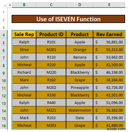 วิธีการเน้นทุกแถวใน Excel (วิธีง่ายๆ 3 วิธี)