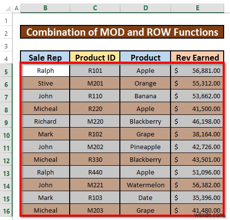 วิธีการเน้นทุกแถวใน Excel (วิธีง่ายๆ 3 วิธี)