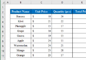 วิธีการคูณใน Excel (8 วิธีง่าย ๆ)
