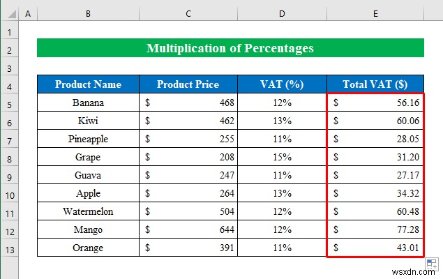 วิธีการคูณใน Excel (8 วิธีง่าย ๆ)