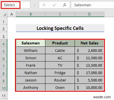 วิธีการล็อกและปลดล็อกเซลล์ใน Excel โดยใช้ VBA