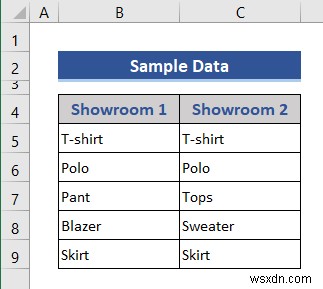 วิธีเปรียบเทียบสองคอลัมน์หรือรายการใน Excel (4 วิธีที่เหมาะสม)