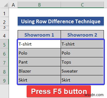 วิธีเปรียบเทียบสองคอลัมน์หรือรายการใน Excel (4 วิธีที่เหมาะสม)