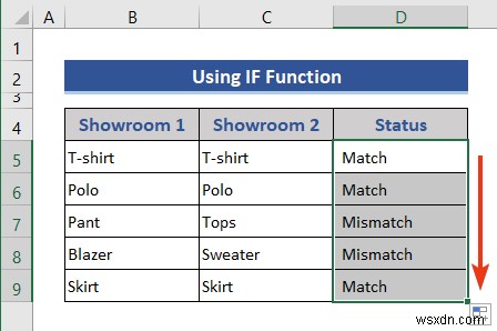 วิธีเปรียบเทียบสองคอลัมน์หรือรายการใน Excel (4 วิธีที่เหมาะสม)