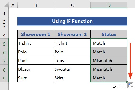 วิธีเปรียบเทียบสองคอลัมน์หรือรายการใน Excel (4 วิธีที่เหมาะสม)