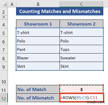 วิธีเปรียบเทียบสองคอลัมน์หรือรายการใน Excel (4 วิธีที่เหมาะสม)