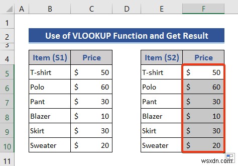 วิธีเปรียบเทียบสองคอลัมน์หรือรายการใน Excel (4 วิธีที่เหมาะสม)