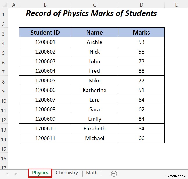 เคล็ดลับการรักษาความปลอดภัยของ Microsoft Excel:สมุดงานและแผ่นงานที่ปลอดภัย