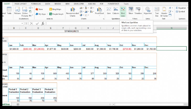 วิธีใช้เส้นแบบประกายไฟใน Excel [ด้วยตัวอย่างการทำฟาร์มหอยทาก]