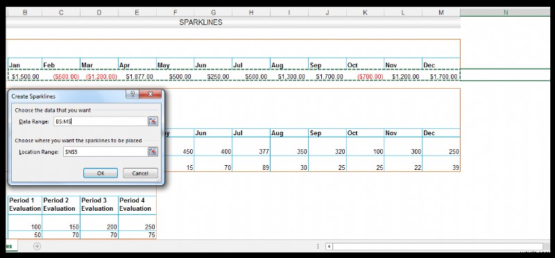 วิธีใช้เส้นแบบประกายไฟใน Excel [ด้วยตัวอย่างการทำฟาร์มหอยทาก]