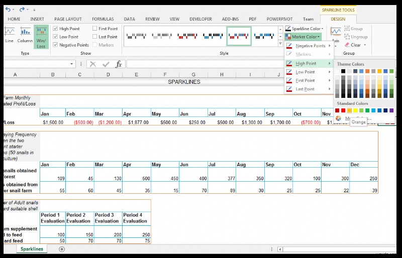 วิธีใช้เส้นแบบประกายไฟใน Excel [ด้วยตัวอย่างการทำฟาร์มหอยทาก]