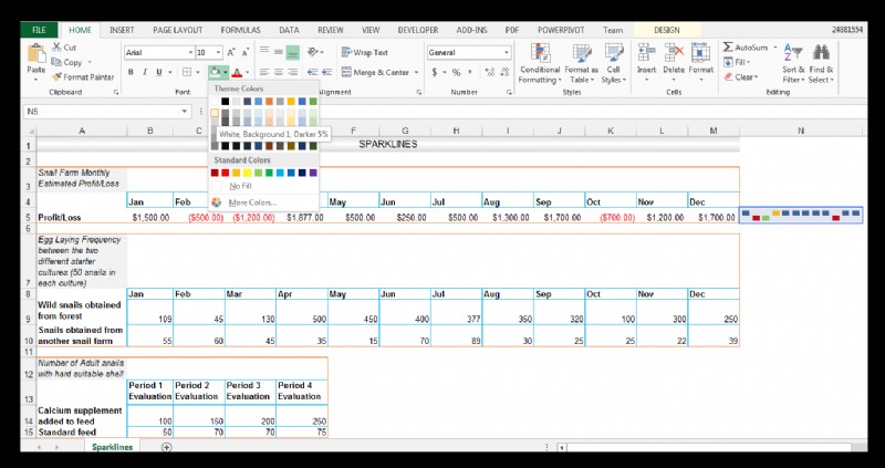 วิธีใช้เส้นแบบประกายไฟใน Excel [ด้วยตัวอย่างการทำฟาร์มหอยทาก]