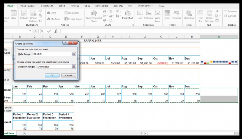 วิธีใช้เส้นแบบประกายไฟใน Excel [ด้วยตัวอย่างการทำฟาร์มหอยทาก]