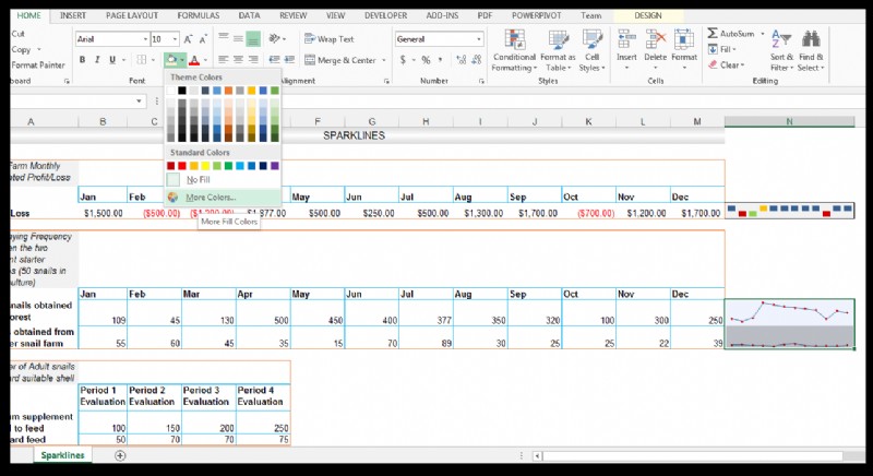 วิธีใช้เส้นแบบประกายไฟใน Excel [ด้วยตัวอย่างการทำฟาร์มหอยทาก]